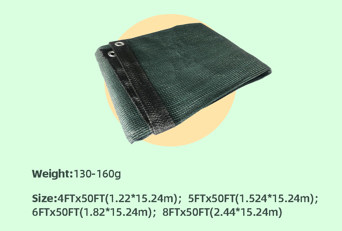 privacy net2 רשת פרטיות2