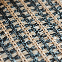 רשת צל ירוק