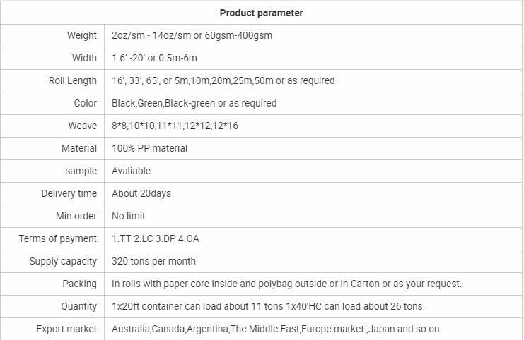 חיפוי קרקע 6