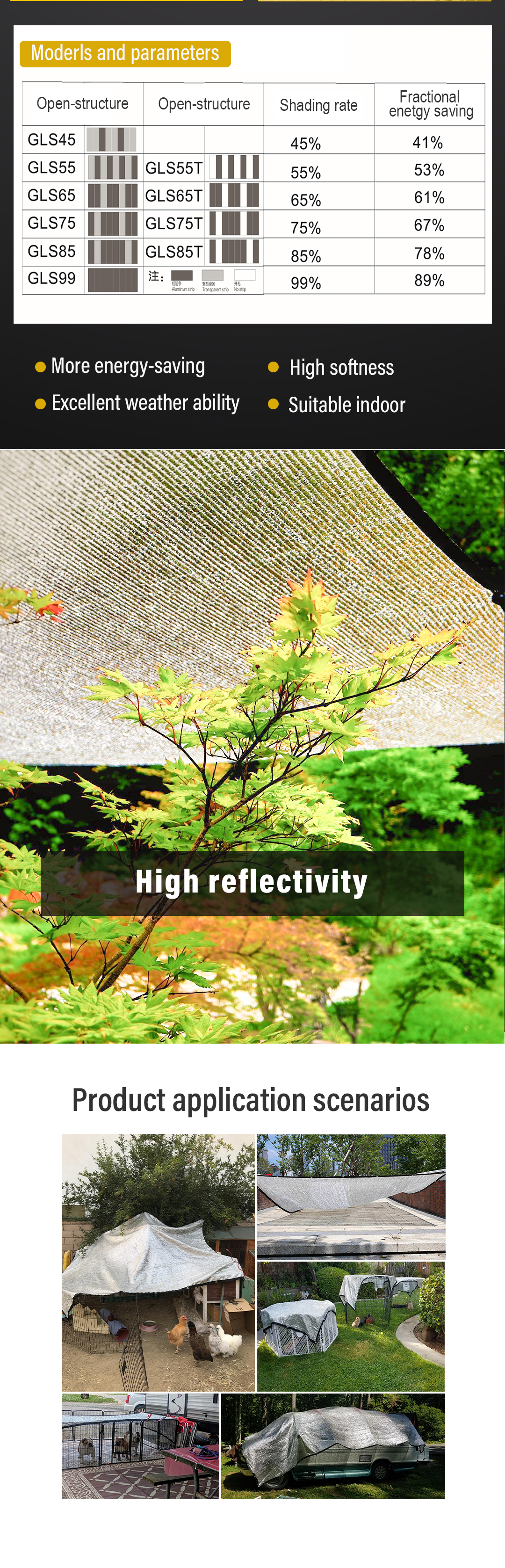 aluminum shade net6 רשת צל אלומיניום6