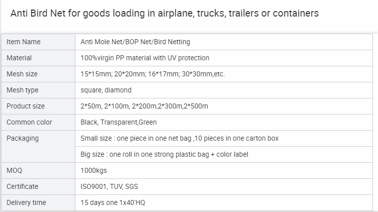 רשת נגד שומות 10