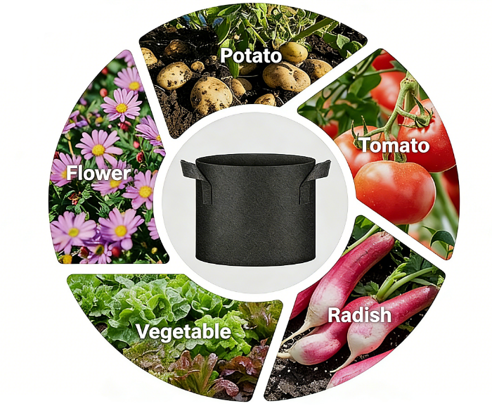 שקיות גידול גלון