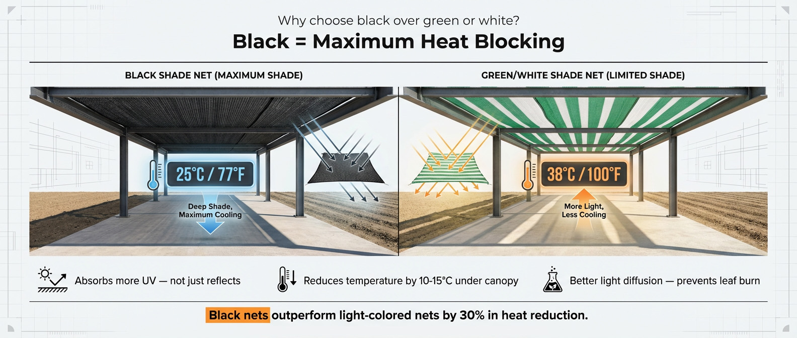 גוון בד לגינה​.jpg